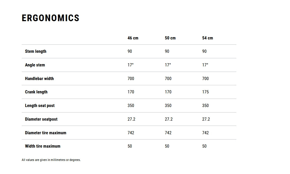 Dviratis Cube Nature EXC Allroad Trapeze seasalt'n'pyrite 2026 - 7