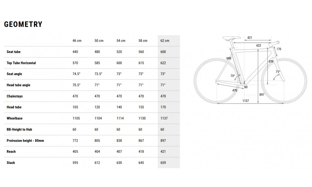 Dviratis Cube Nature ONE Allroad black'n'black 2026 - 8