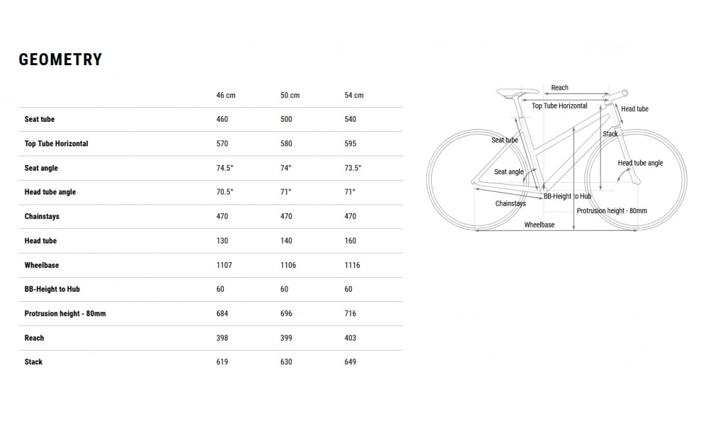 Dviratis Cube Nature Pro Trapeze cotton'n'grey 2026 - 8