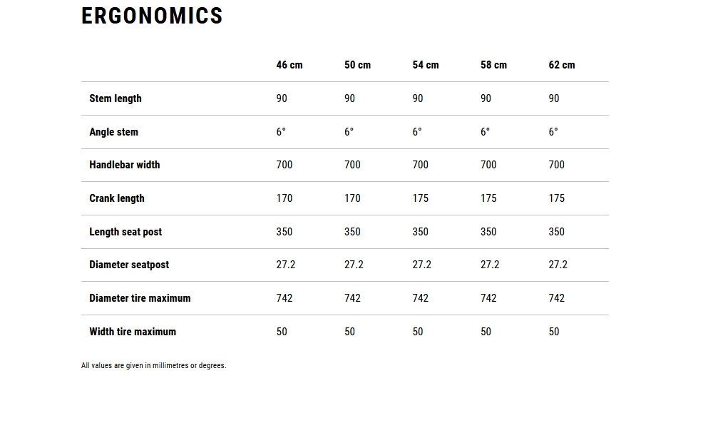 Dviratis Cube Nature Pro willowgreen'n'black 2026 - 7