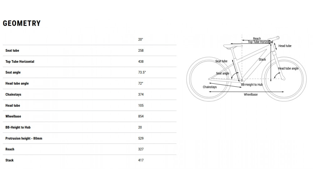 Dviratis Cube Reaction 200 TM goldenlime'n'black 2026 - 8