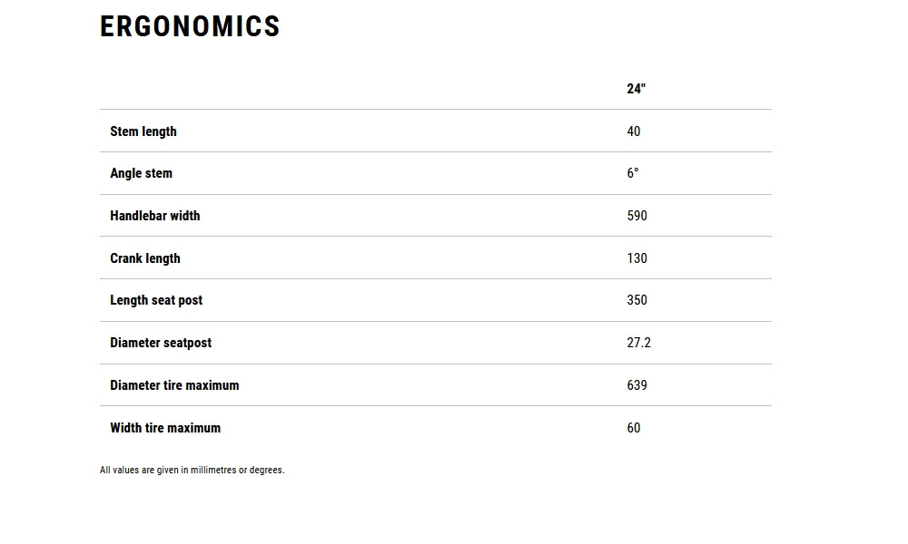 Dviratis Cube Reaction 240 Pro black'n'blue'n'red 2026 - 8