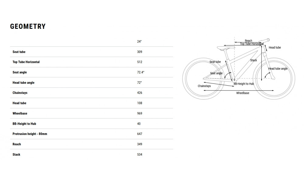 Dviratis Cube Reaction 240 TM goldenlime'n'black 2026 - 7