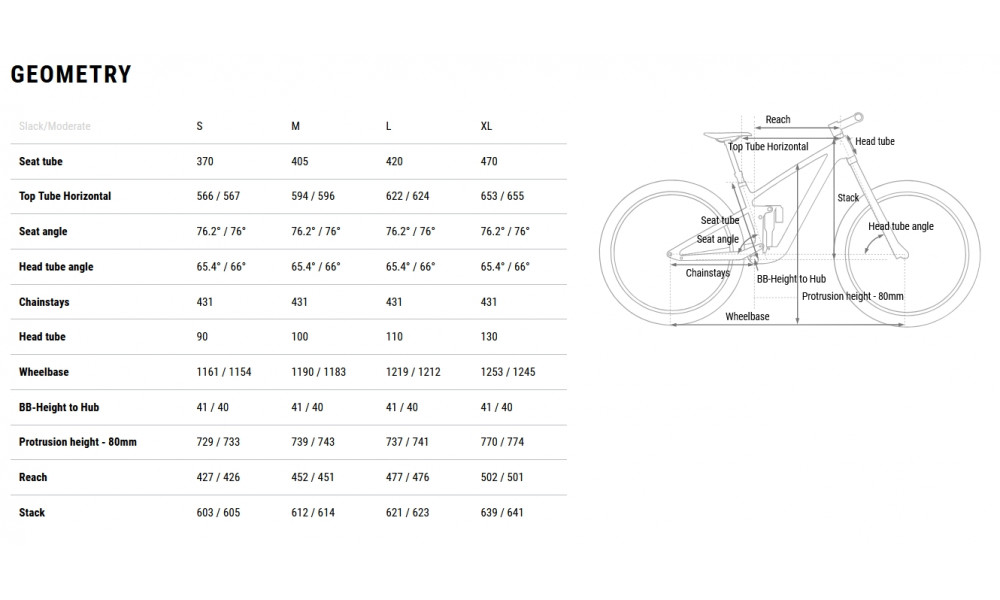 Dviratis Cube Stereo ONE22 C:62 SLX 29 blackline 2026 - 9
