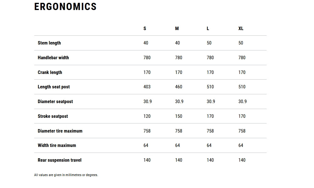 Dviratis Cube Stereo ONE44 C:62 Race 29 blackline 2026 - 8