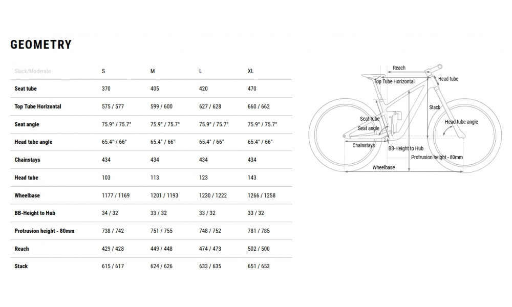 Dviratis Cube Stereo ONE44 C:62 Race 29 blackline 2026 - 9