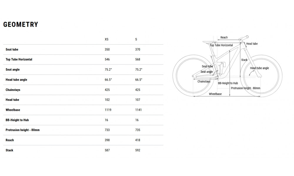Dviratis Cube Stereo ONE44 HPC Rookie 27.5 dustyolive'n'gold 2026 - 8