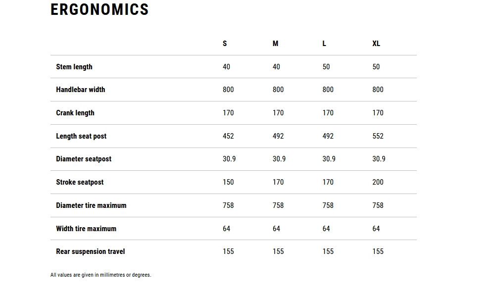 Dviratis Cube Stereo ONE55 C:62 SLX 29 blackline 2026 - 8