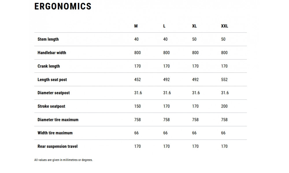 Dviratis Cube Stereo ONE77 C:68X TM 29 dustyolive'n'gold 2026 - 8