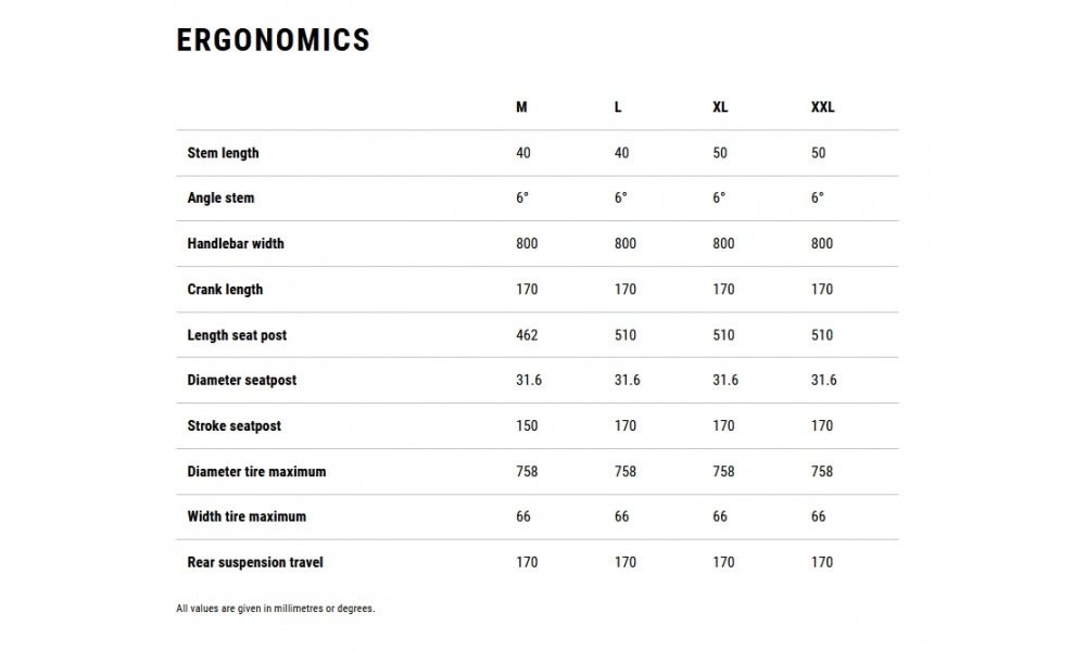 Dviratis Cube Stereo ONE77 Pro 29 inkgrey'n'glossy 2026 - 7