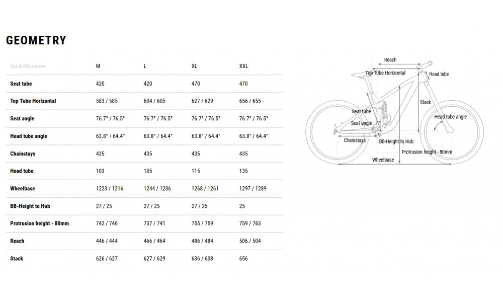 Dviratis Cube Stereo ONE77 Pro 29 inkgrey'n'glossy 2026 - 8