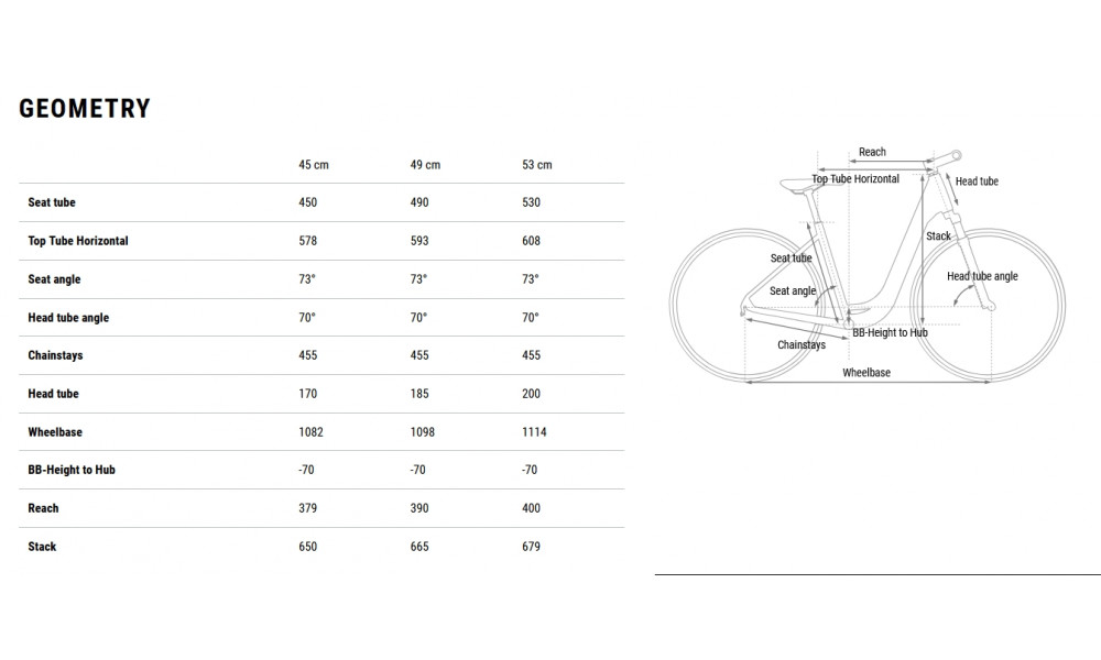 Dviratis Cube Town ONE Easy Entry polargrey'n'white 2026 - 8