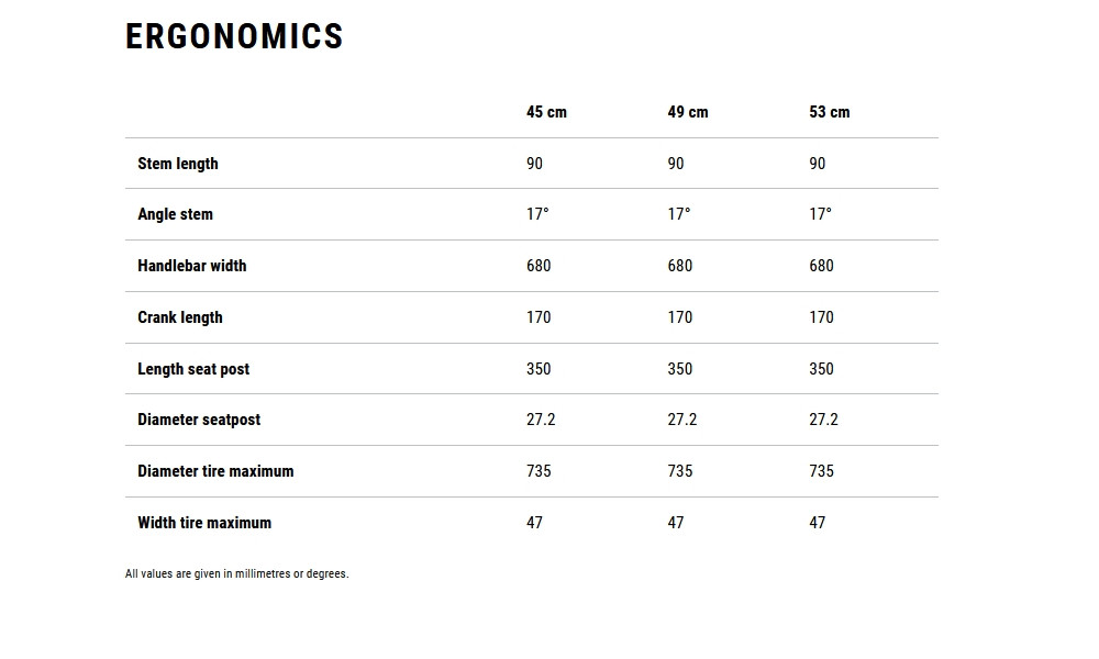 Dviratis Cube Town ONE Easy Entry slateblack'n'lunar 2026 - 7