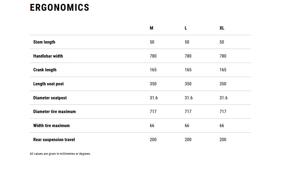 Dviratis Cube TWO15 Pro 27.5 rawmetal'n'black 2026 - 8