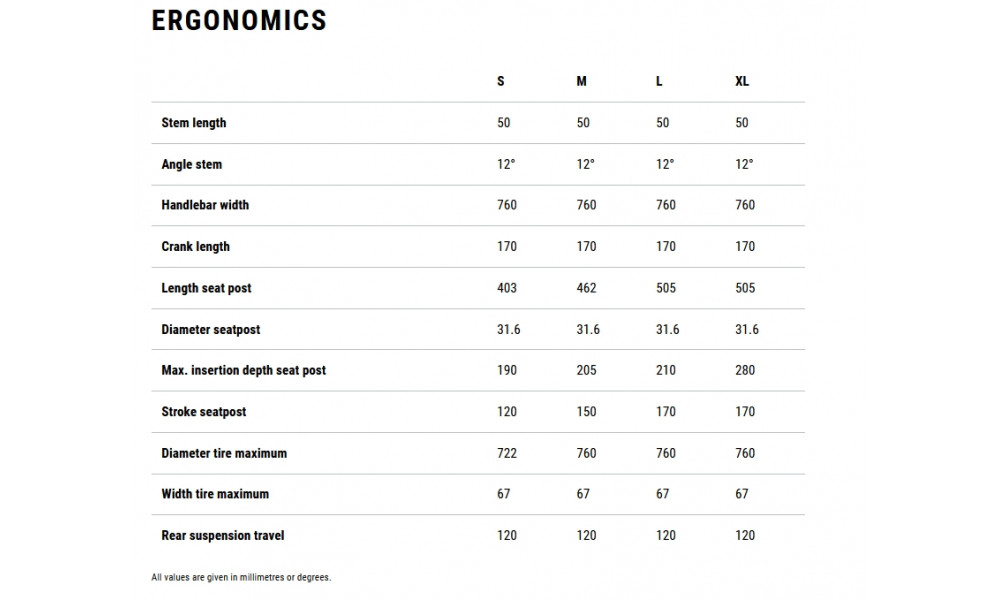 Elektrinis dviratis Cube Stereo Hybrid ONE22 Race 800 29 slabgrey'n'chrome 2026 - 7