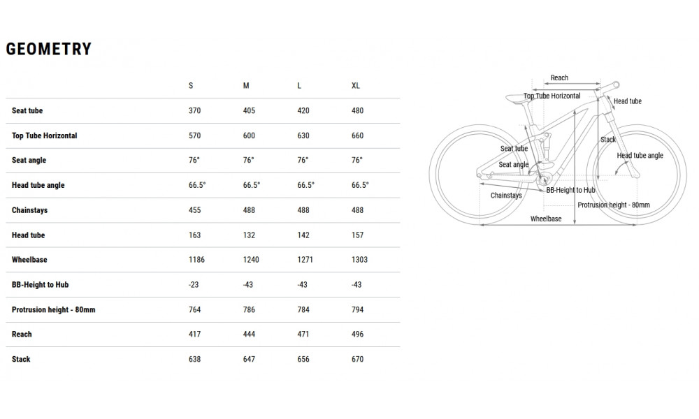 Elektrinis dviratis Cube Stereo Hybrid ONE22 SLX 800 27.5 stellar'n'green 2026 - 8