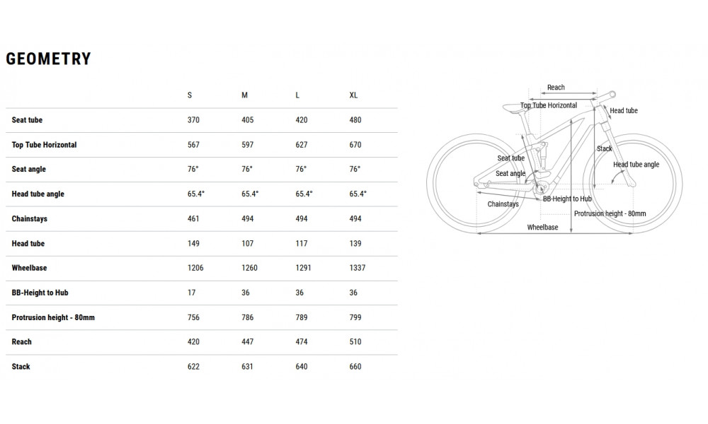 Elektrinis dviratis Cube Stereo Hybrid ONE44 HPC TM 800 27.5 reedgreen'n'matrix 2026 - 9