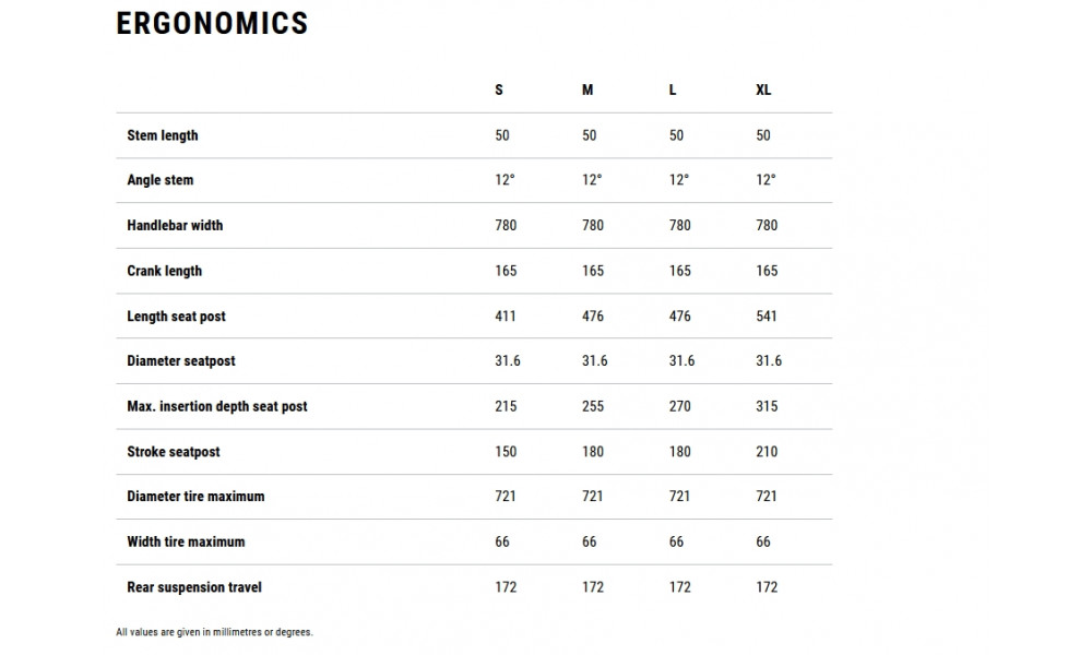 Elektrinis dviratis Cube Stereo Hybrid ONE77 HPC AT 800 29x27.5 carbon'n'gold 2026 - 6