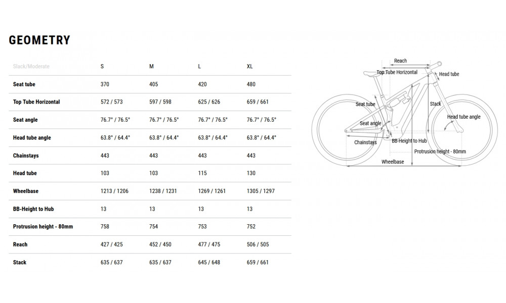 Elektrinis dviratis Cube Stereo Hybrid ONE77 HPC SLT 800 29x27.5 galaxy'n'orange 2026 - 9