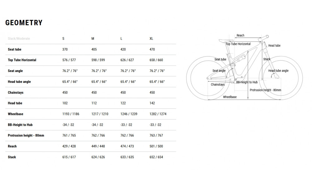Elektrinis dviratis Cube AMS Hybrid ONE44 C:62 Pro 400X 29 blackline 2026 - 7