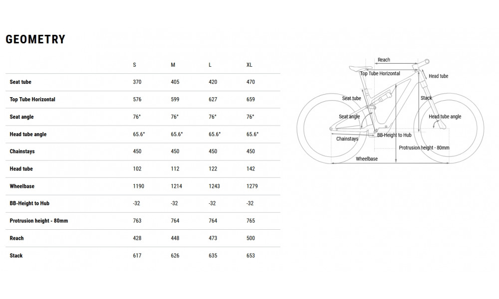 Elektrinis dviratis Cube AMS Hybrid ONE44 C:68X TM 400X 29 reedgreen'n'matrix 2026 - 8