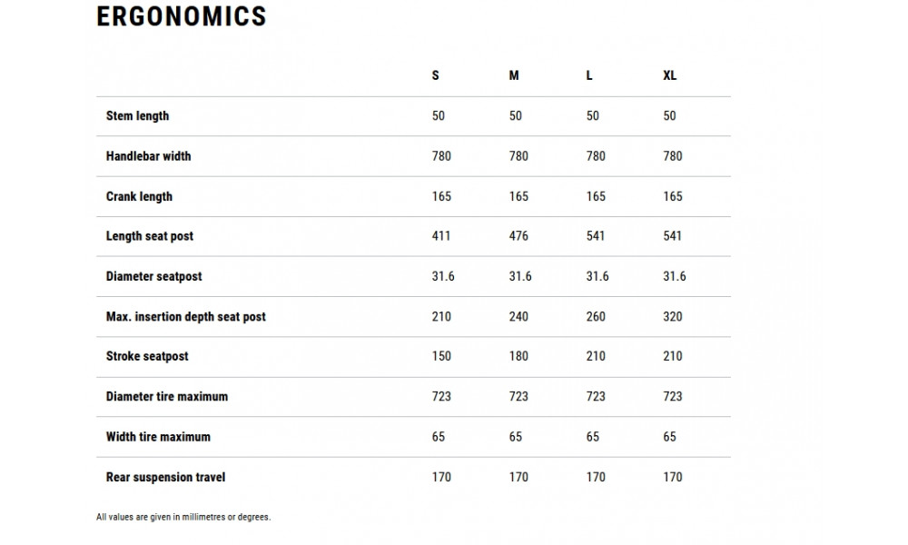 Elektrinis dviratis Cube AMS Hybrid ONE77 C:62 AT 600X 29x27.5 carbon'n'gold 2026 - 7