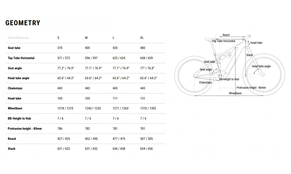 Elektrinis dviratis Cube AMS Hybrid ONE77 C:62 AT 600X 29x27.5 carbon'n'gold 2026 - 8