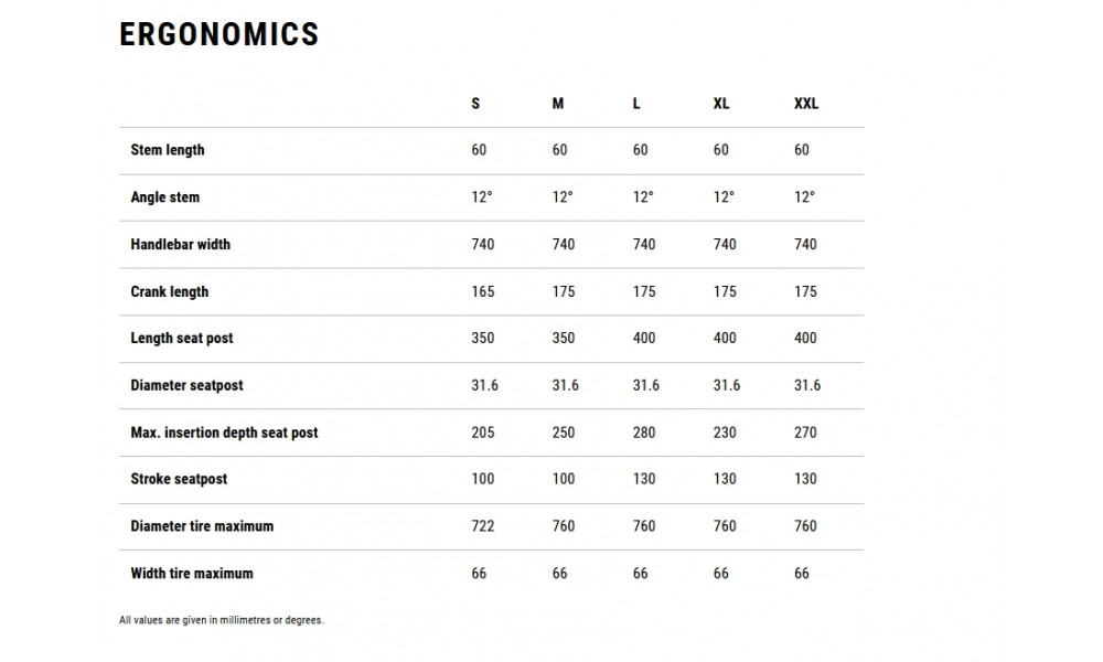 Elektrinis dviratis Cube Reaction Hybrid Performance 600 FE 27.5 indigoblue'n'reflex 2026 - 7
