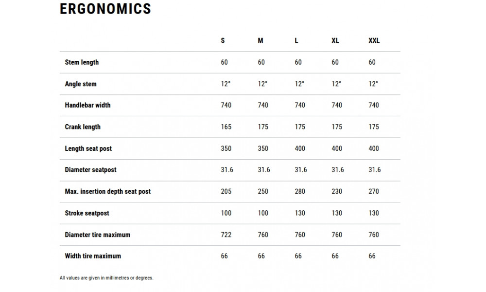Elektrinis dviratis Cube Reaction Hybrid ONE 600 29 royalgreen'n'prism 2026 - 7