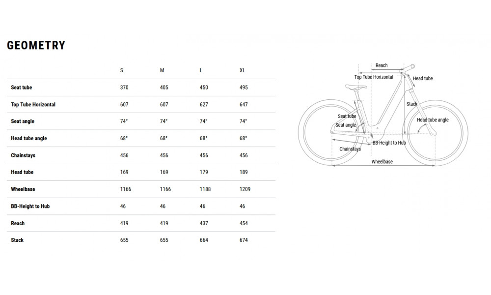 Elektrinis dviratis Cube Reaction Hybrid SLX 800 Easy Entry 27.5 silverdust'n'chrome 2026 - 8