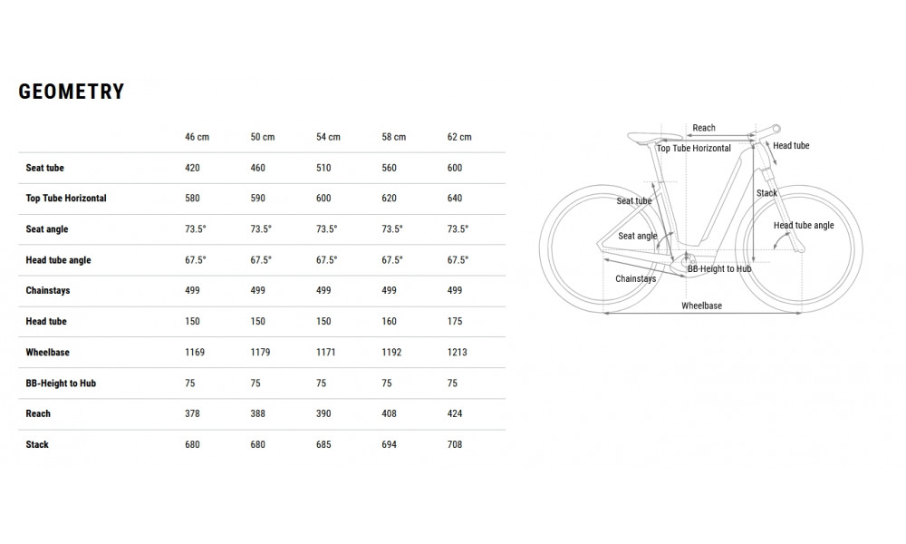 Elektrinis dviratis Cube Nuride Hybrid Pro 600 Easy Entry flashstone'n'chrome 2026 - 7