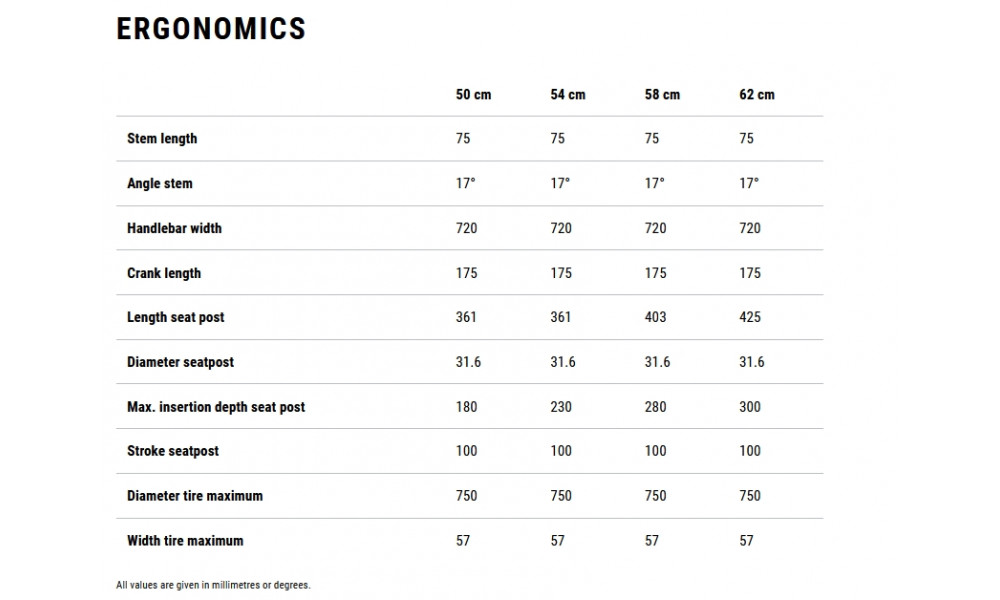 Elektrinis dviratis Cube Nuride Hybrid SLX 800 black'n'gold 2026 - 6