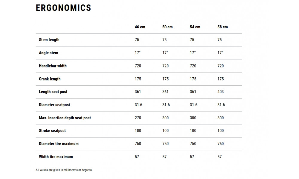 Elektrinis dviratis Cube Nuride Hybrid SLT 800 Trapeze stellar'n'chrome 2026 - 8