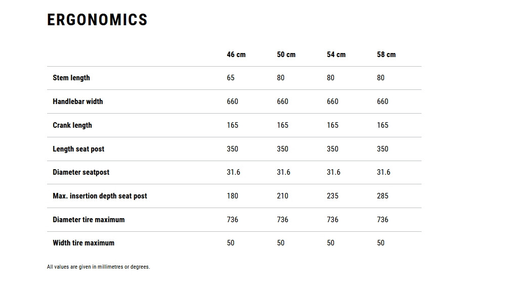 Elektrinis dviratis Cube Touring Hybrid Pro 800 Easy Entry pearlgrey'n'grey 2026 - 7