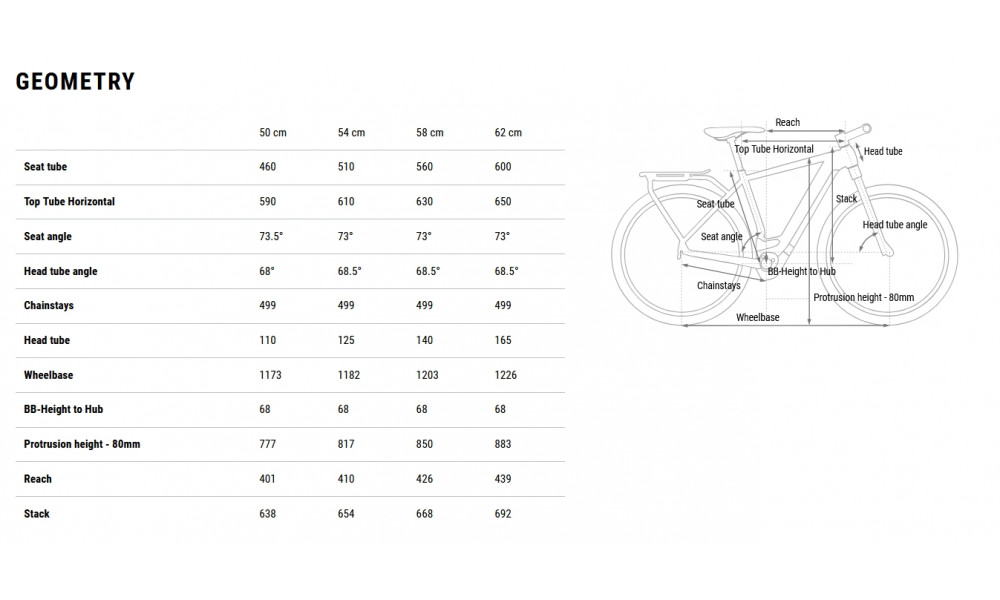 Elektrinis dviratis Cube Touring Hybrid Pro 800 goldenlime'n'black 2026 - 8