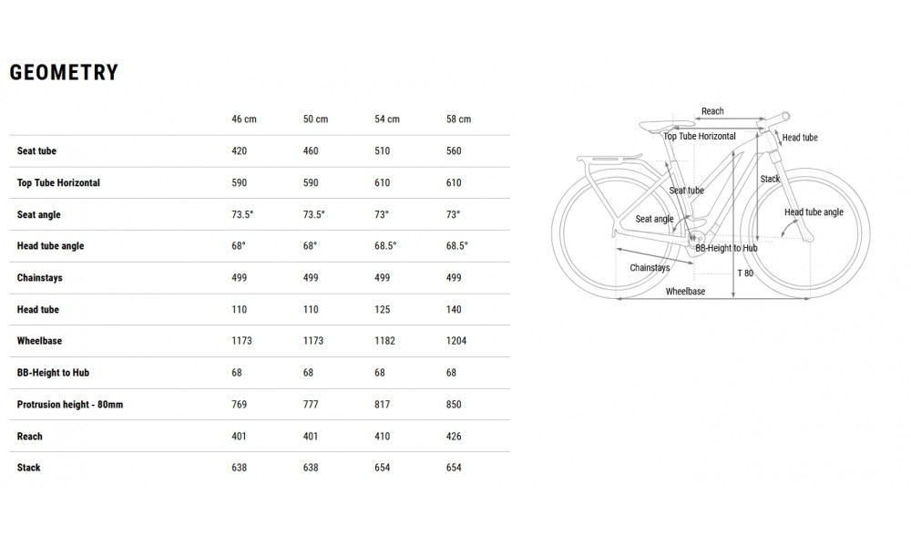 Elektrinis dviratis Cube Touring Hybrid Pro 800 Trapeze goldenlime'n'black 2026 - 9