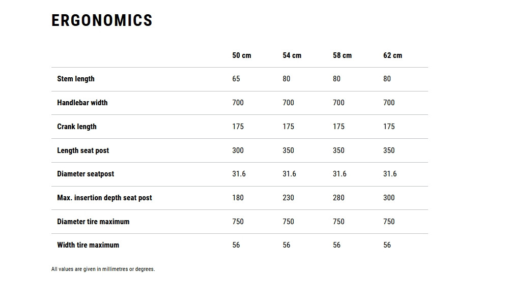 Elektrinis dviratis Cube Touring Hybrid Comfort SLX 800 charcoal'n'chrome 2026 - 8