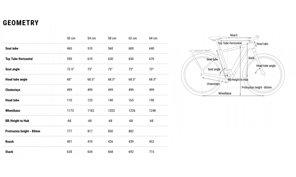 Elektrinis dviratis Cube Kathmandu Hybrid ONE 800 pea'n'green 2026 - 7
