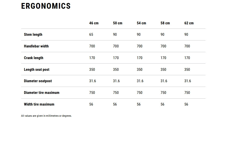 Elektrinis dviratis Cube Kathmandu Hybrid ONE 800 Easy Entry pea'n'green 2026 - 7