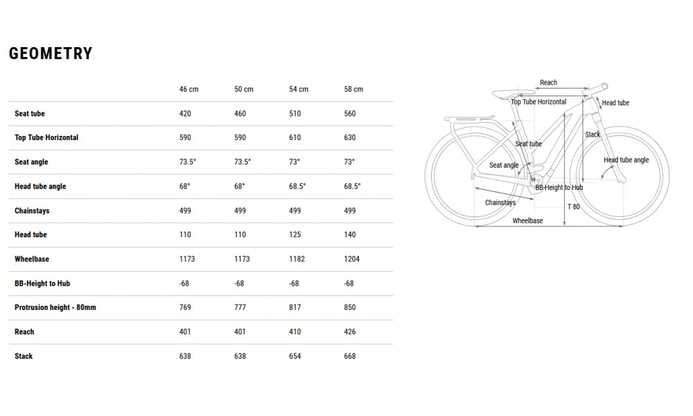 Elektrinis dviratis Cube Kathmandu Hybrid Pro 800 Trapeze sunglow'n'chrome 2026 - 8