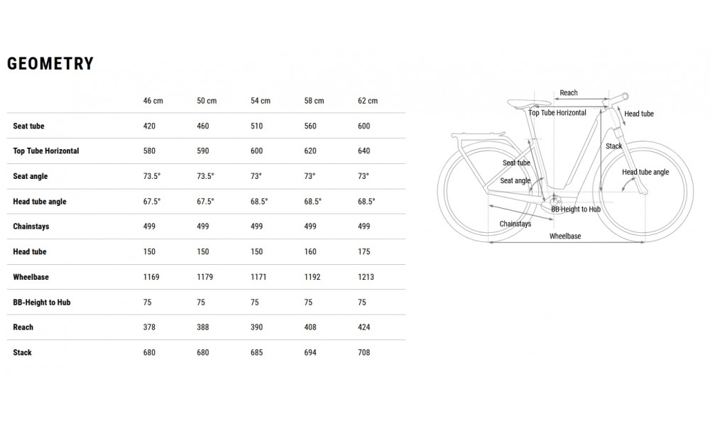 Elektrinis dviratis Cube Kathmandu Hybrid Pro 800 Easy Entry sunglow'n'chrome 2026 - 8