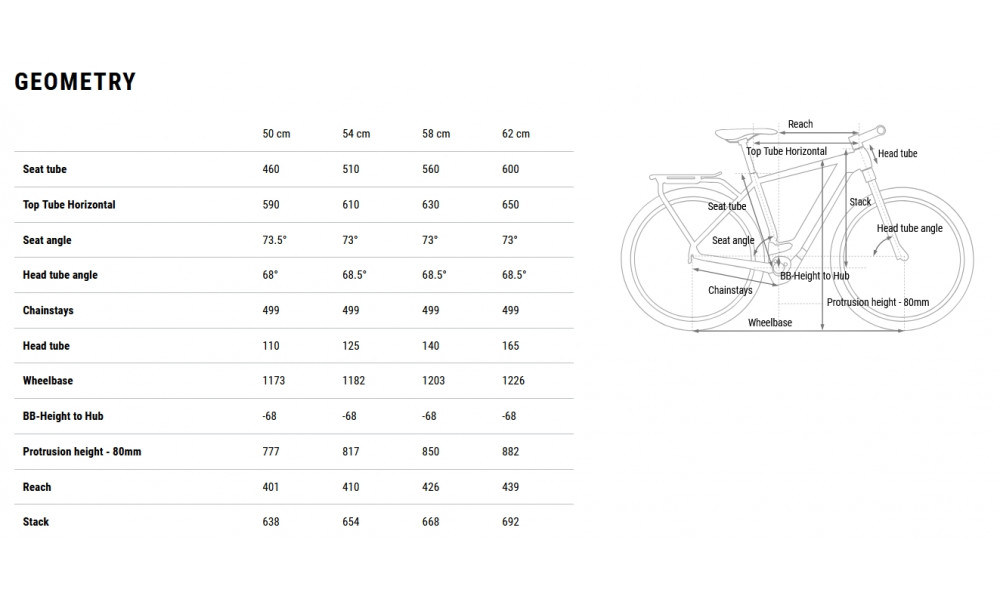 Elektrinis dviratis Cube Kathmandu Hybrid Pro 800 lizard'n'black 2026 - 8