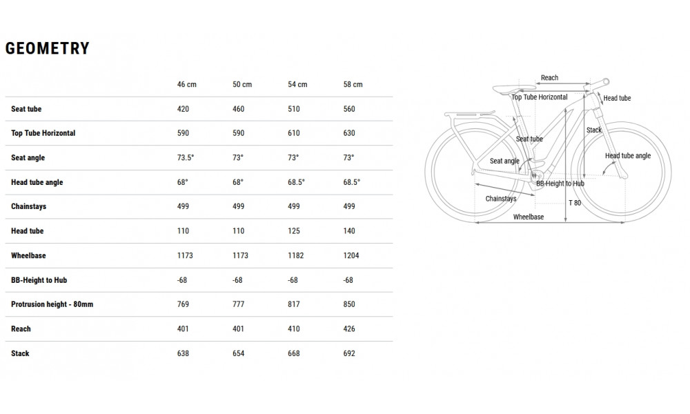 Elektrinis dviratis Cube Kathmandu Hybrid Comfort Pro 800 Trapeze slabgrey'n'black 2026 - 9