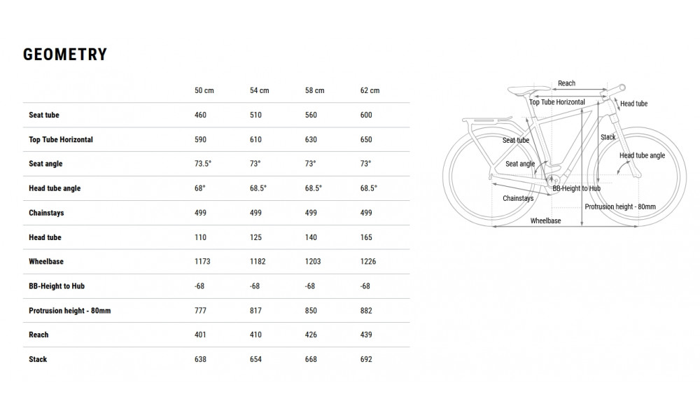 Elektrinis dviratis Cube Kathmandu Hybrid Comfort Pro 800 azure'n'black 2026 - 9