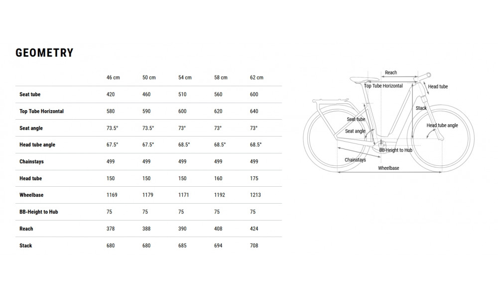 Elektrinis dviratis Cube Kathmandu Hybrid Comfort SLX 800 Easy Entry solareclipse'n'gold 2026 - 8