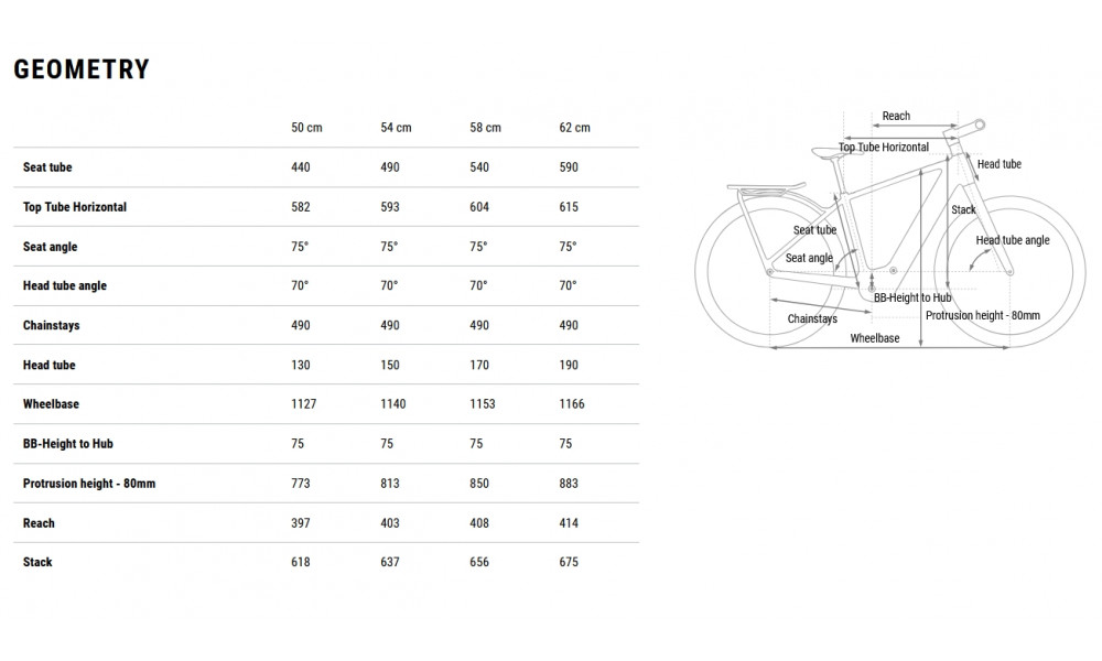 Elektrinis dviratis Cube Kathmandu Hybrid C:62 Pro 400X spectralblue'n'prism 2026 - 8
