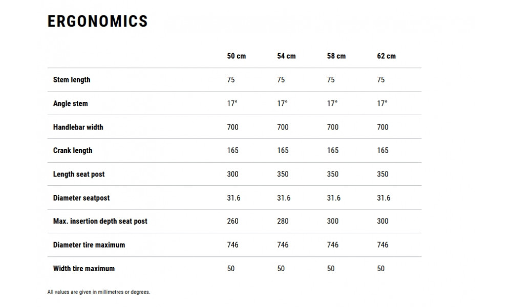 Elektrinis dviratis Cube Kathmandu Hybrid C:62 SLX 400X liquidblack'n'bluedust 2026 - 3
