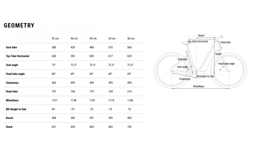 Elektrinis dviratis Cube Supreme RT Hybrid Comfort EXC 600 Easy Entry 26 champagne'n'grey 2026 - 10