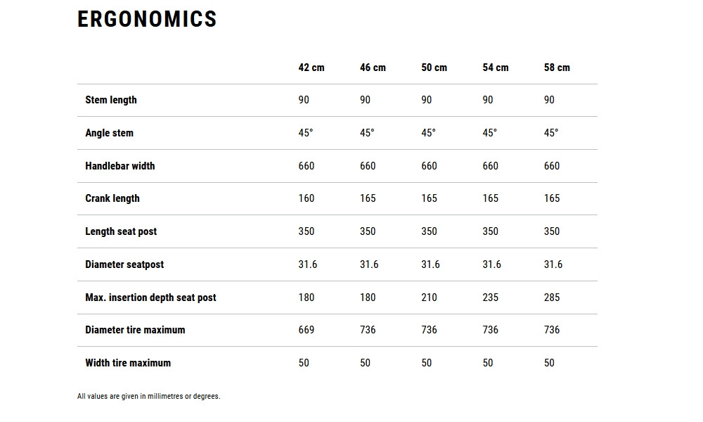 Elektrinis dviratis Cube Aruba Hybrid 600 Easy Entry 26 papaya'n'creme 2026 - 7