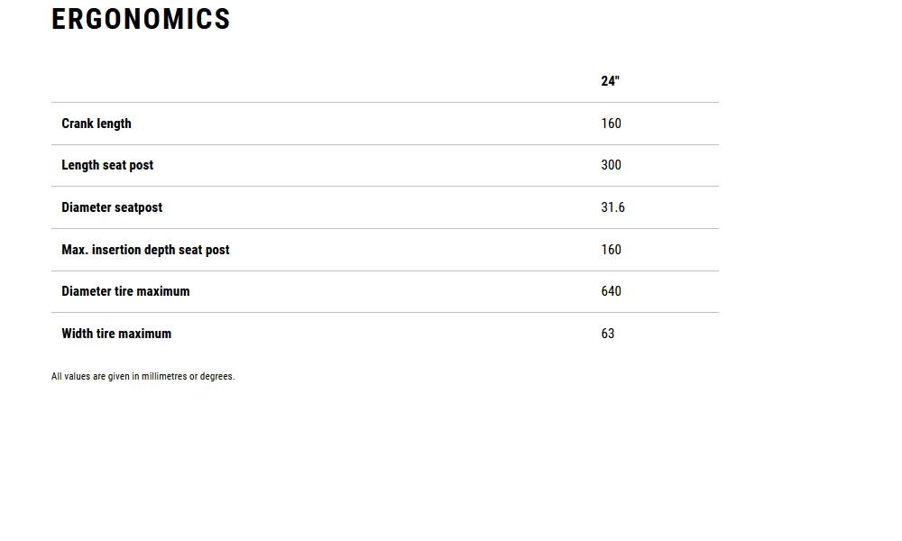 Elektrinis dviratis Cube Acid 240 Hybrid Rookie Pro 400X actionteam 2026 - 7